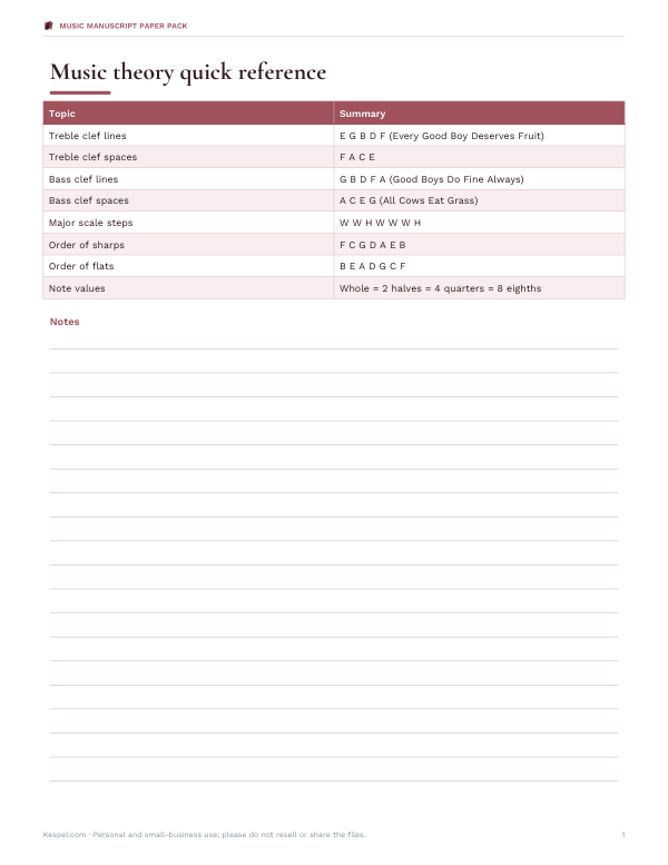 Preview of Printable Music Theory Reference Chart